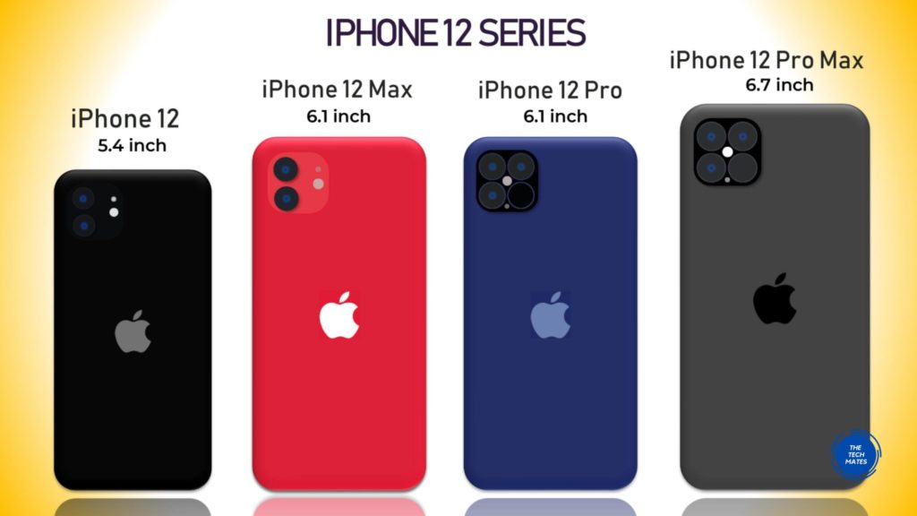 Rekor Penjualan iPhone 12 dicapai setelah sejak 2014 seri 6 merajai dunia