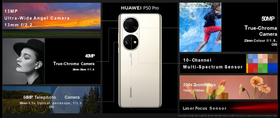 konfigurasi kamera huawei P50 Pro